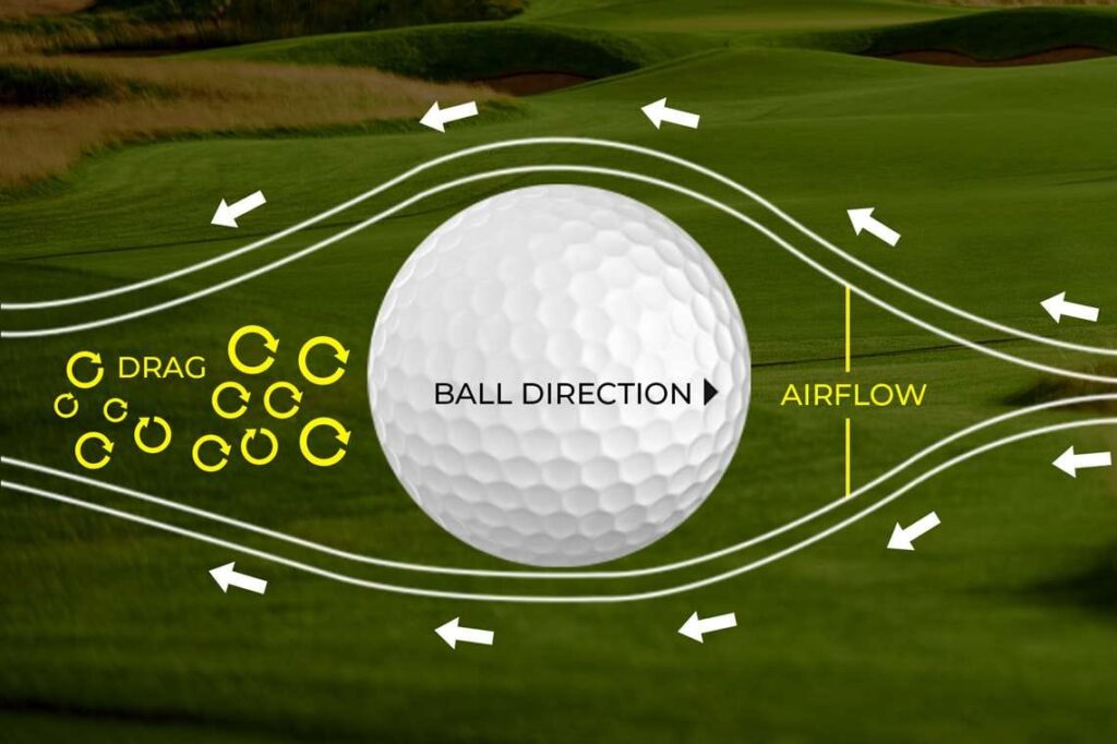 The Science of Golf: Why Golf Balls are Dimpled