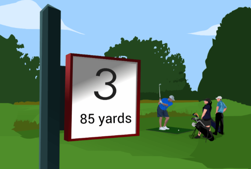 golf course difficulty